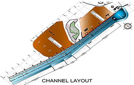 Dredging Studies at Hazira