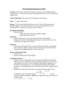 Image result for Fundamental Theorem of Calculus Lesson Plan