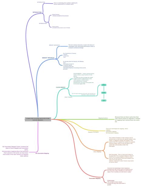 Image result for Cache Memory in Computer Architecture