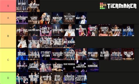 Hamilton Song List in Order 的图像结果