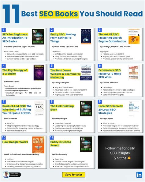 11 Best SEO Books (level-up your knowledge) ♻️ REPOST so everyone can ...