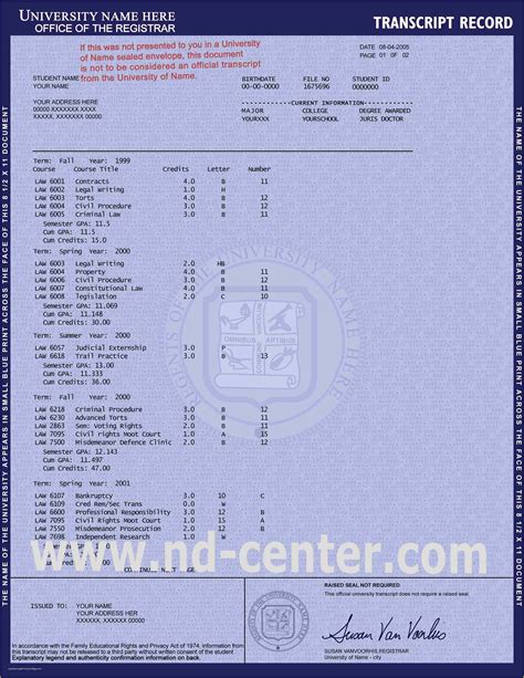 Image result for Fake High School Transcript