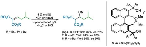 Asymmetric Organocatalysis—A Powerful Technology Platform for Academia ...