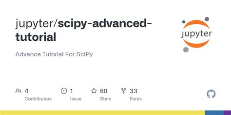 SciPy Tutorial 2013 的图像结果