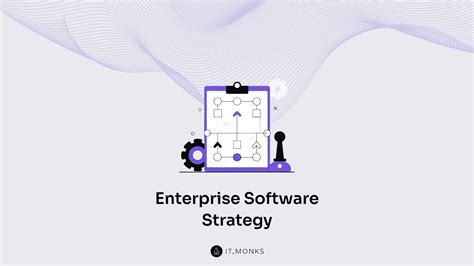 Software Strategy 的图像结果