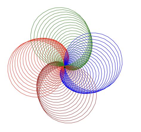 Image result for Turtle Graphics Screen Shot