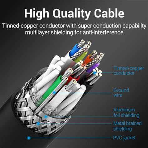 USB B Printer Cable 的图像结果