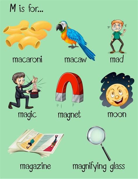 14 Letter Words | List of Common Fourteen Letter Words Starts from A to ...