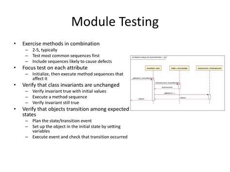 How to Test a Module 的图像结果