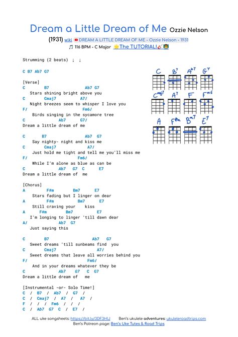 Dream A Little Dream Of Me by Fabian Andre and Wilbur Schwandt with chords, strum & tutorial ...