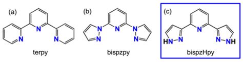 Transition Metal (II) Coordination Chemistry Ligated by a New Coplanar ...