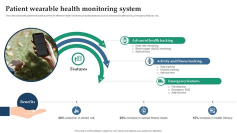 Wearable Patient Monitoring Module 的图像结果