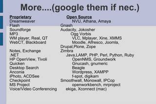 Image result for Open Source Teaching Software