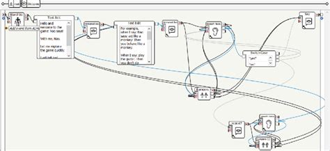 Image result for Python Nao Tutorial