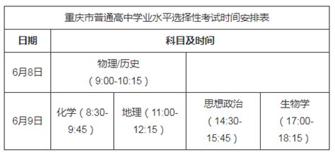 2021年重庆普通高中学业水平选择性考试时间：6月8日至6月9日