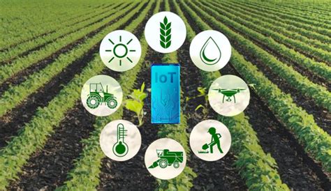 Smart Drip Irrigation System using IoT | Netafim India