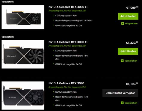NVIDIA reduz o preço da GPU GeForce RTX 3090(Ti)/3080Ti Founders ...