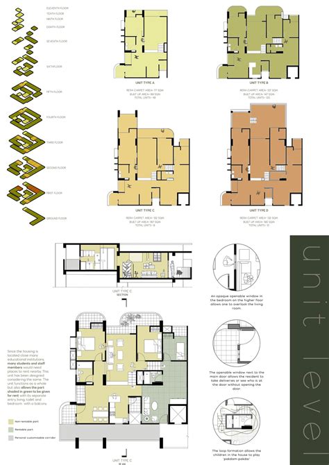 Eden County | CEPT - Portfolio