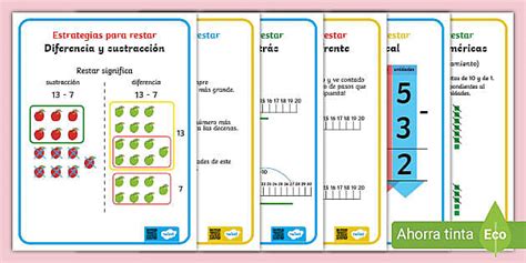 Image result for Tutorial De Como Restar