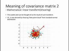 meaning of vas the meaning of covariance matrix and pca meaning of vas the meaning of covariance matrix and pca