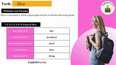 Dive V1 V2 V3 V4 V5 Base Form, Past Simple, Past Participle Form of ...