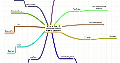 Image result for Audio Promo Examples