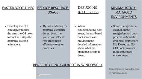 No GUI Boot Found Addictive Keys 的图像结果