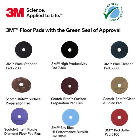 Floor Buffing Pad Color And Uses at Ruby Black blog