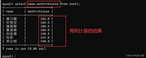 Syntax Begin MySQL 的图像结果