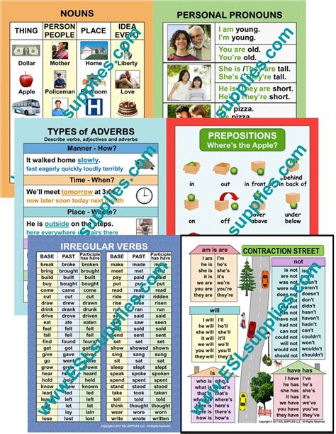 Grammar 的图像结果