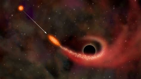 黑洞 - 知乎