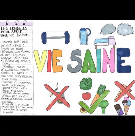 2U Healthy Living Posters in French class (by Ms Kuruc)- Pics – Mount ...