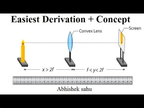 Displacement method to find out focal length of lens -- Abhishek sahu ...