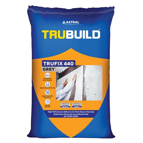 Best Waterproofing Solutions in India | Trubuild