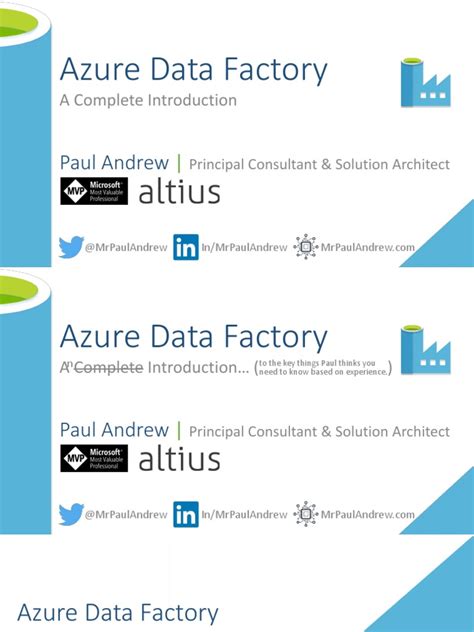 Azure Data Factory Full-Course 的图像结果