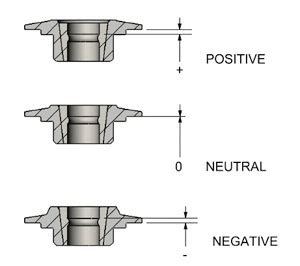 Image result for Setting Valve Spring Height