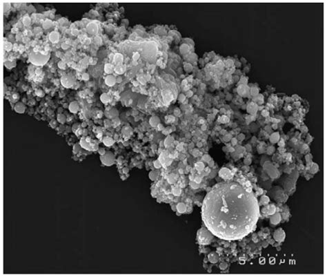Valuable Recovery Technology and Resource Utilization of Chromium ...