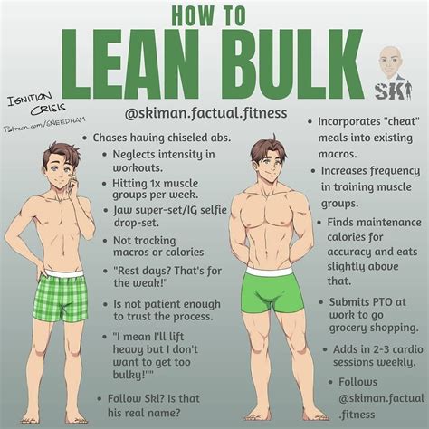 What Is Lean Muscle