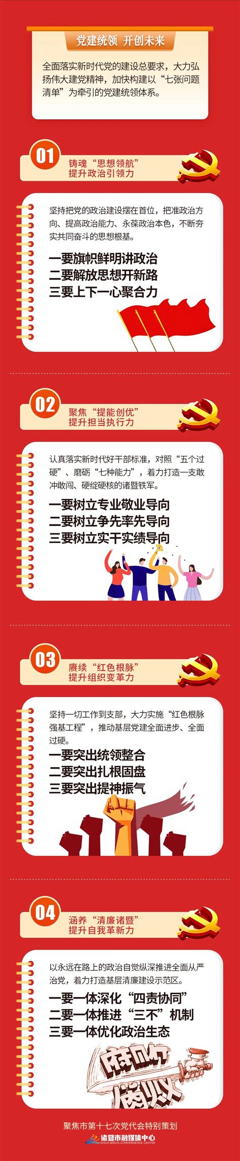 一文读懂，广州市天河区第十次党代会报告简版来了！_发展