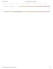 Image result for JavaScript Tutorial Javatpoint