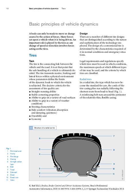 Image result for Basic Knowledge of Vehicle Dynamics