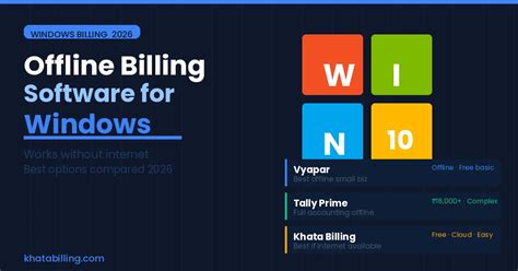Offline Billing Software for Windows — Best Options in India (2026 ...