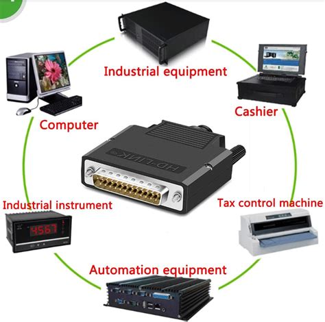 Buy ANMBEST 5PCS DB25 Solderless Connector, RS232 D-SUB Serial to 25 ...