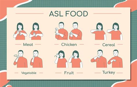 Image result for ASL Sign Food