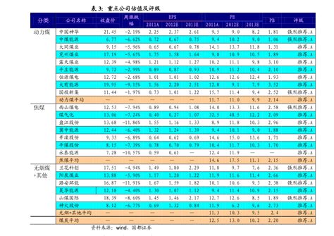 2018年事业单位工资等级，这些你都了解吗？