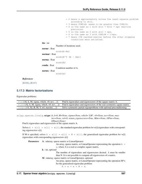Image result for SciPy Python Reference Chart