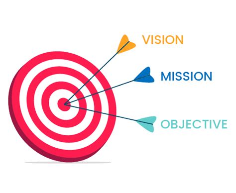 Vision & Mission - School Of Scholars