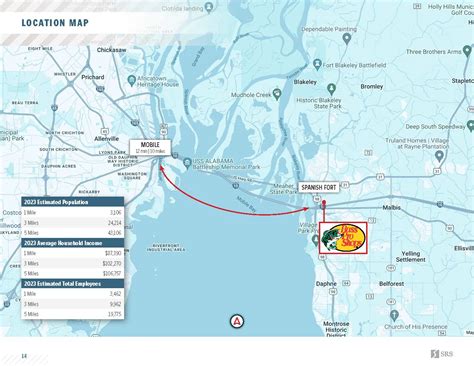 Spanish Fort, AL - Bass Pro Shops | Retail investment sale in Spanish ...