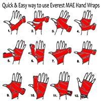 Buy Lycan Boxing Wrap # Color Blue # Length 3 mt Online at Low Prices ...