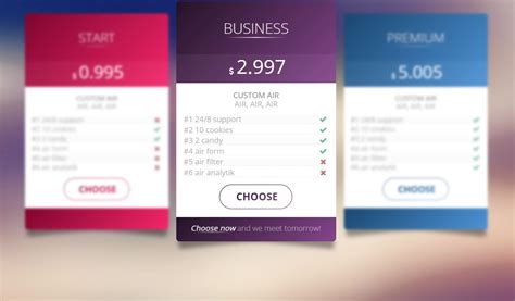 JavaScript Table 的图像结果